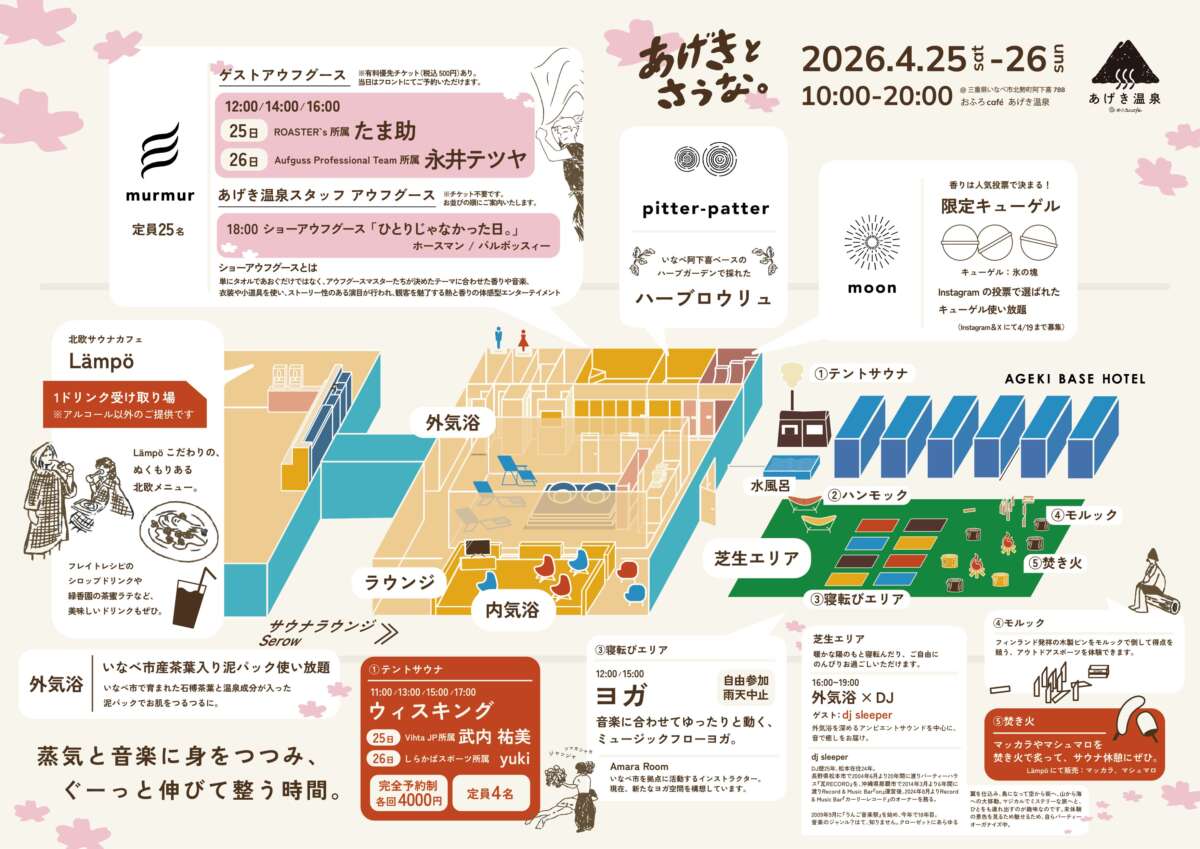 あげきとさうな。