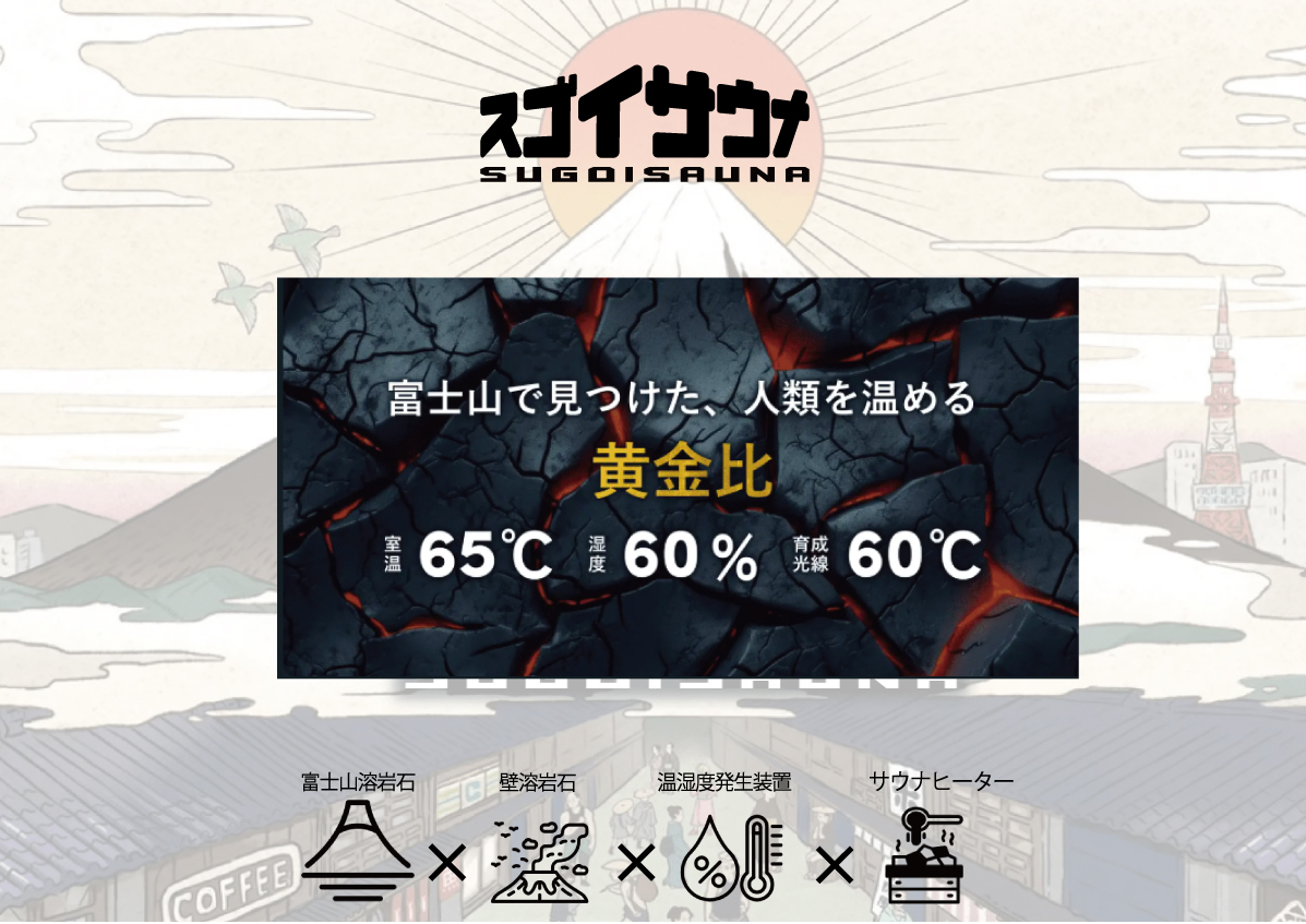 スゴイサウナ監修